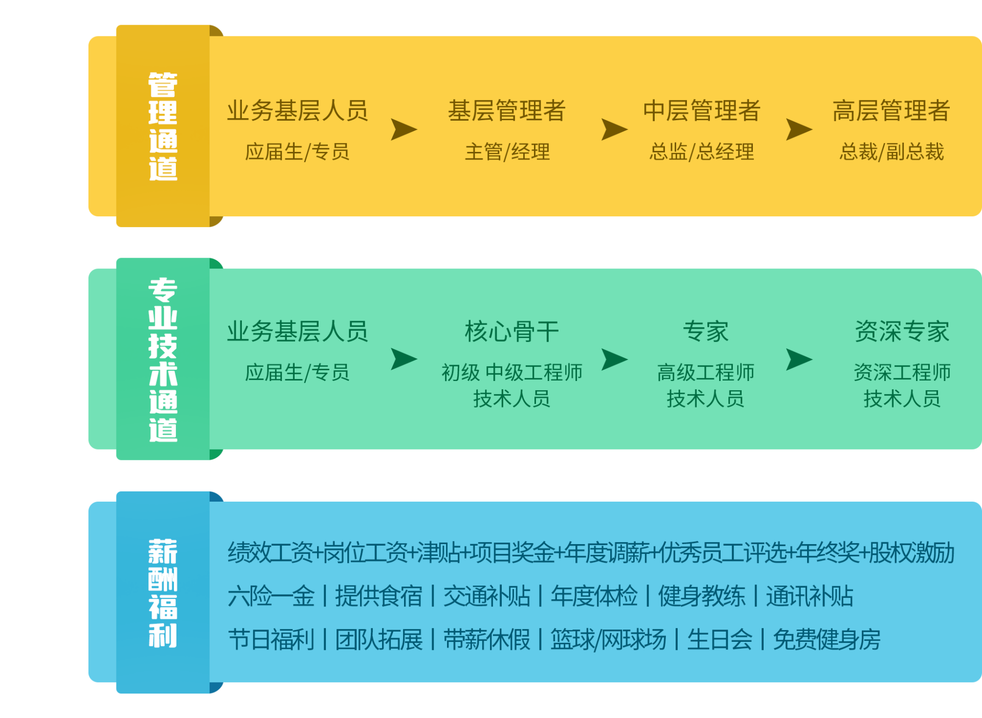 中国·7790必发集团(股份)有限公司-官方网站