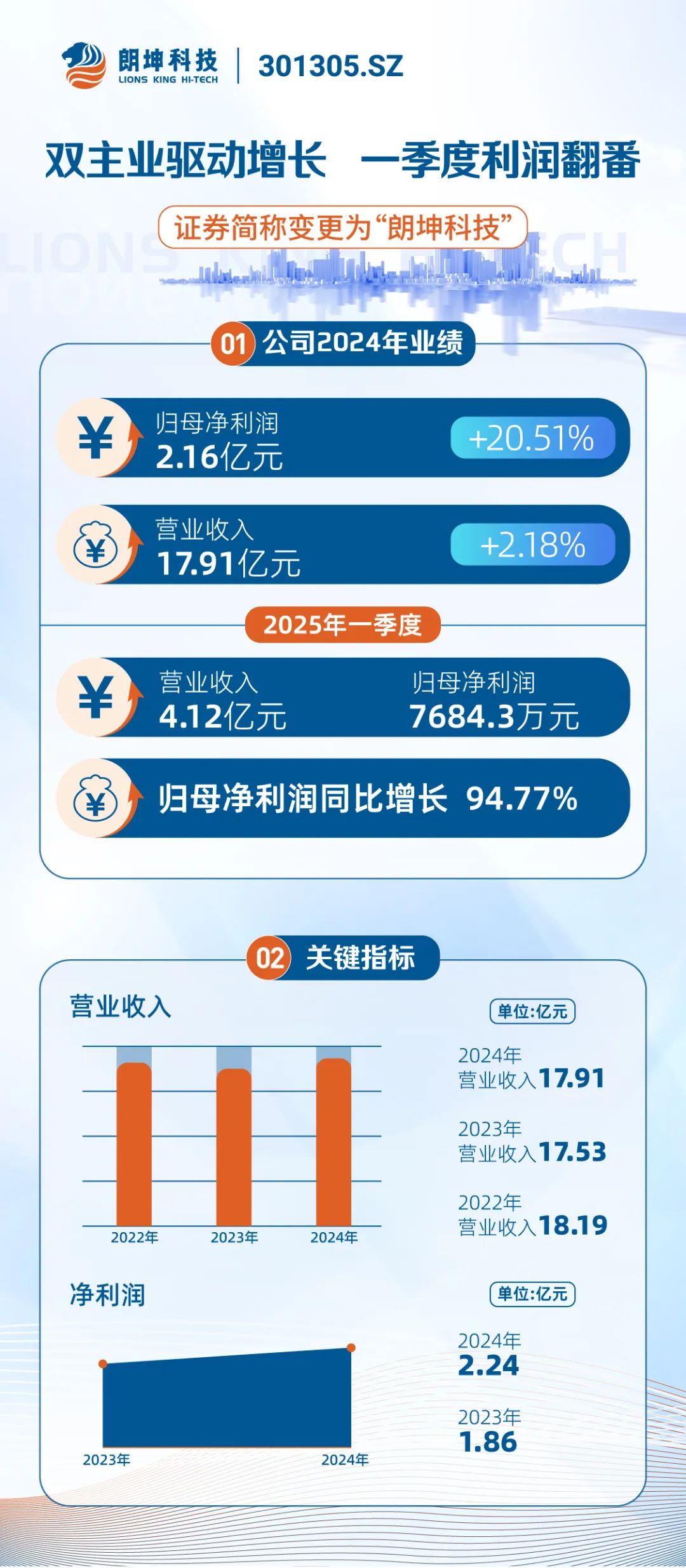 中国·7790必发集团(股份)有限公司-官方网站